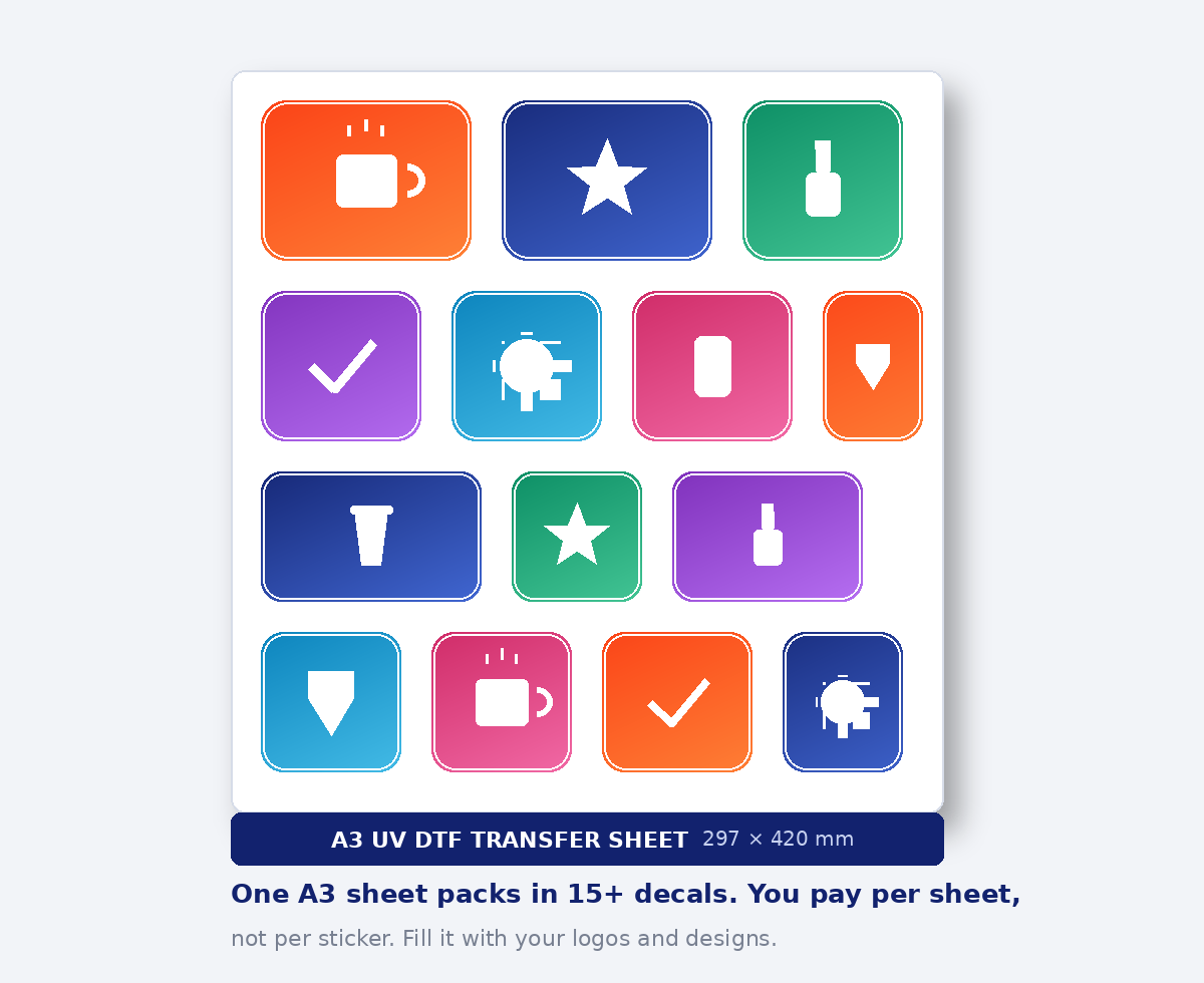 A3 UV DTF transfer sheet packed with multiple custom decals - pay per sheet not per sticker