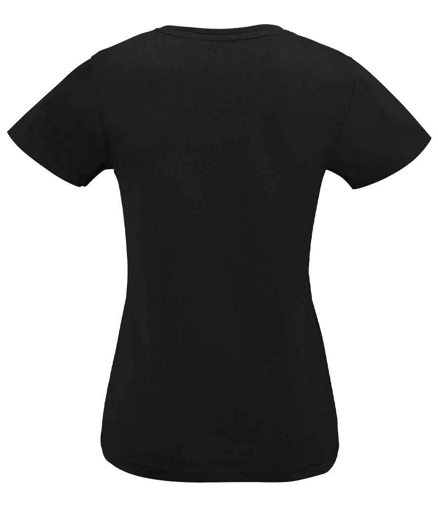 Back View