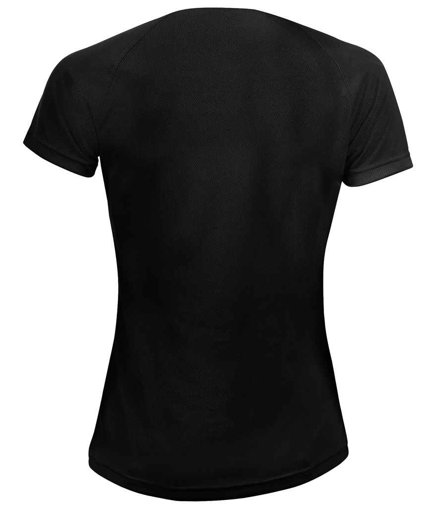 Back View