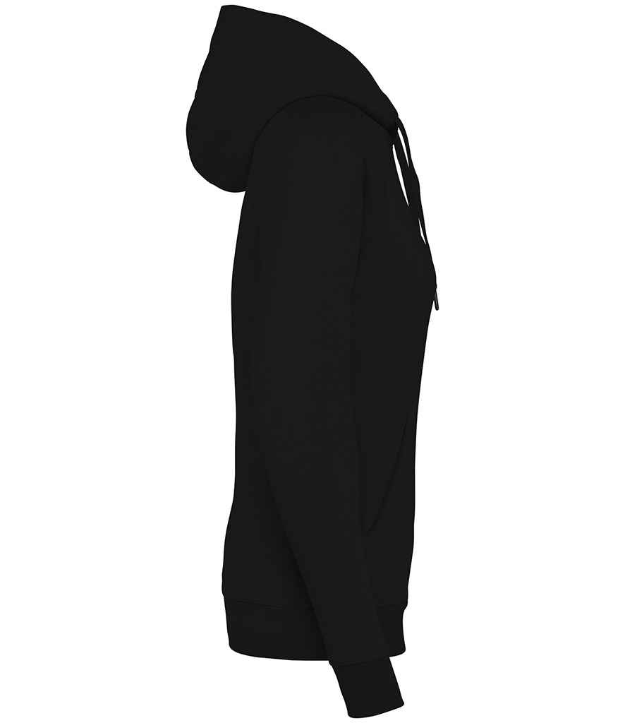 Side View