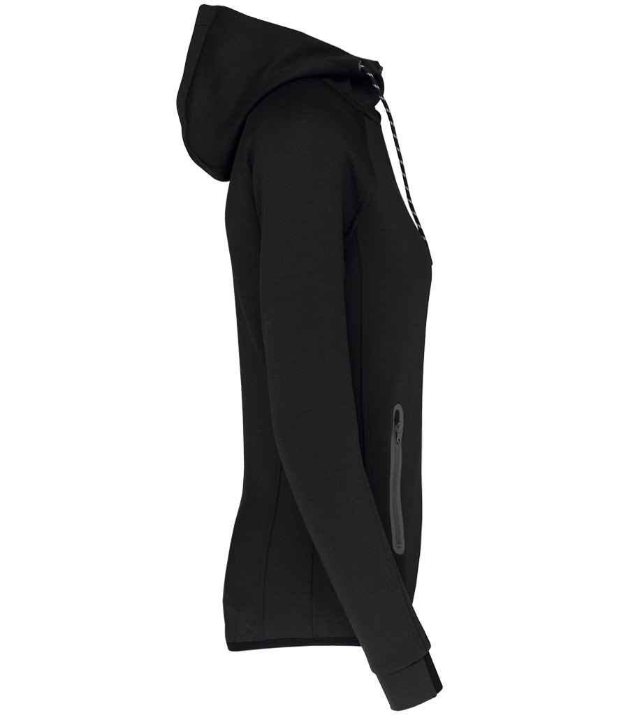 Side View