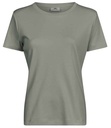 Tee Jays Ladies Pima Cotton T-Shirt