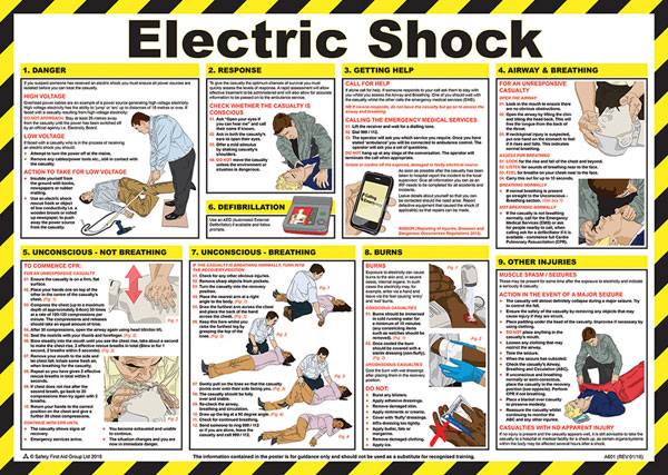 [CM1301] Click Medical Electric Shock Treatment Guide