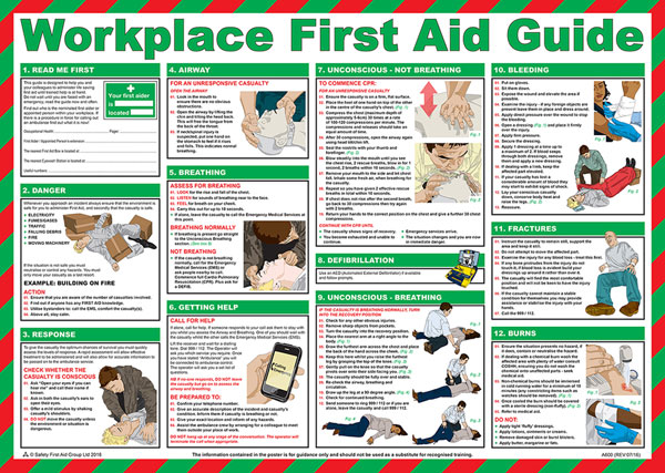 [CM1302] Click Medical Workplace First Aid Poster