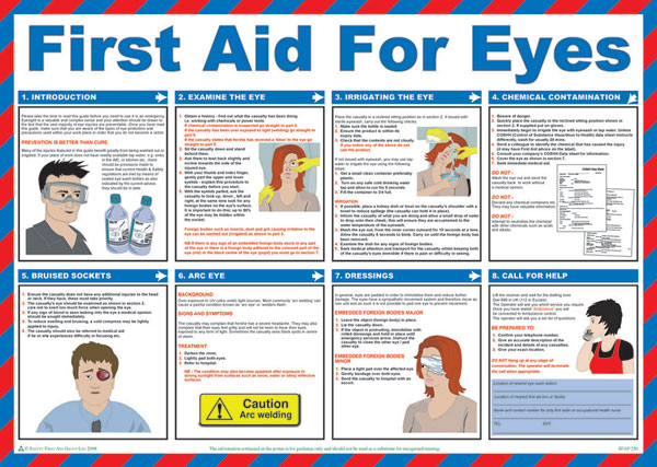[CM1303] Click Medical First Aid for Eyes Poster