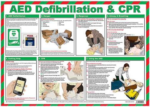 [CM1304] Click Medical AED Defibrillation / CPR Poster