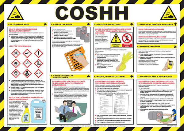 [CM1305] Click Medical COSHH Poster