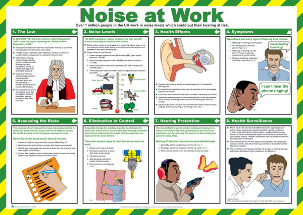[CM1311] Click Medical Noise at Work Poster