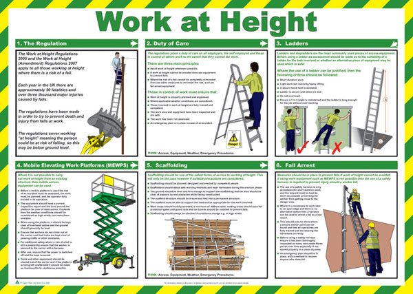 [CM1313] Click Medical Work at Height Poster