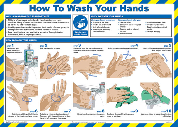 [CM1315] Click Medical Wash Your Hands Poster